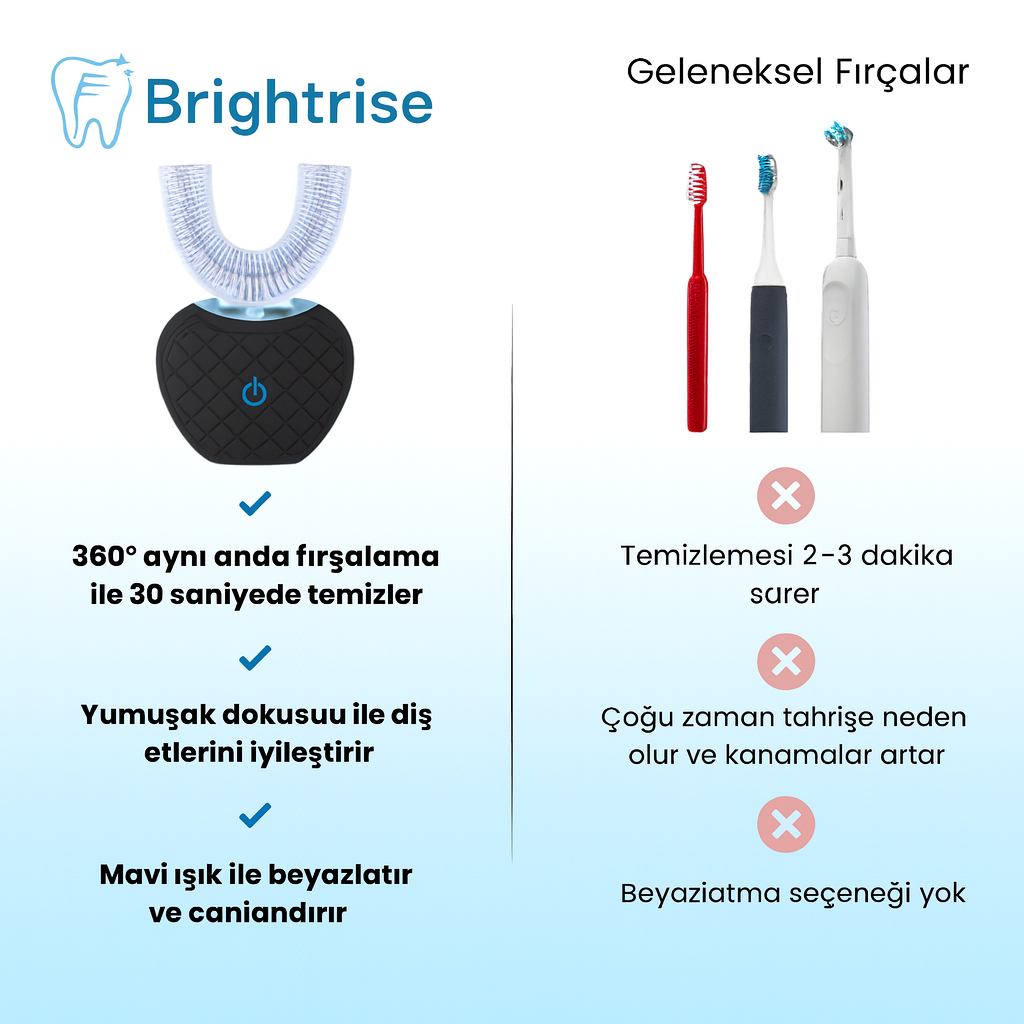 BrightRise® Akıllı Diş fırçası