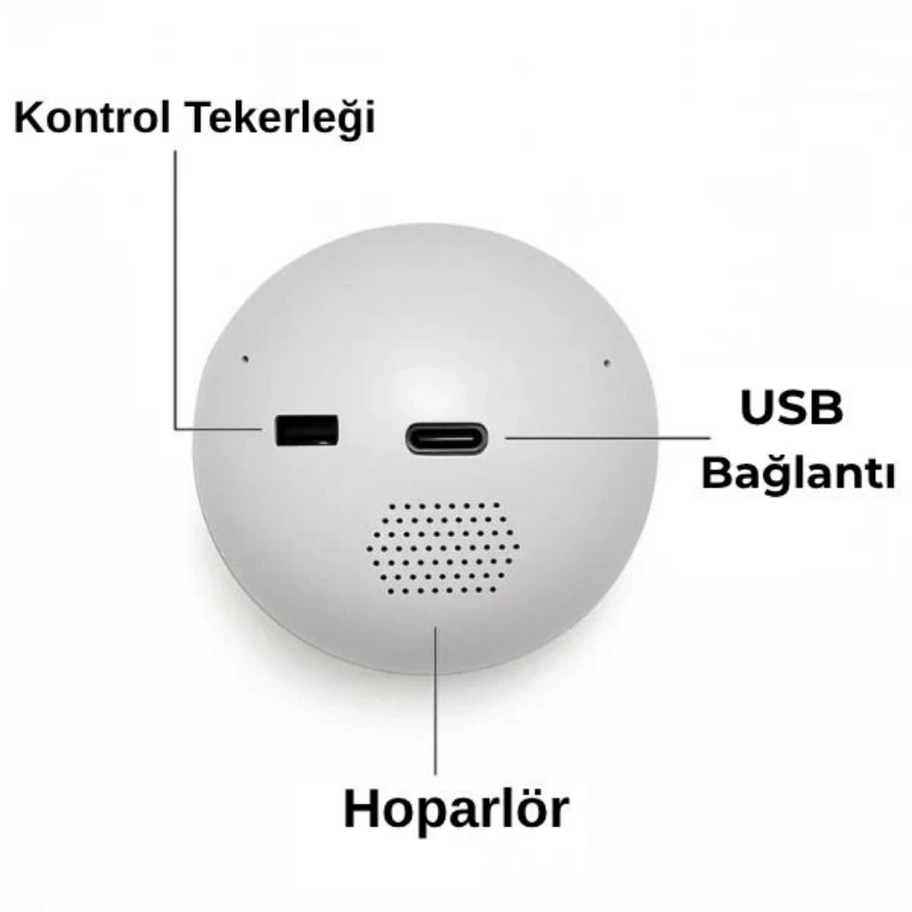 Trendwio™ Anı Küresi