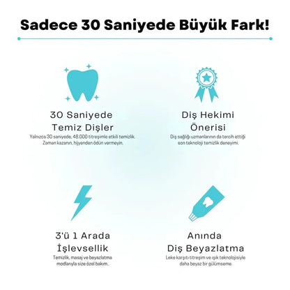 BrightRise® Akıllı Diş fırçası